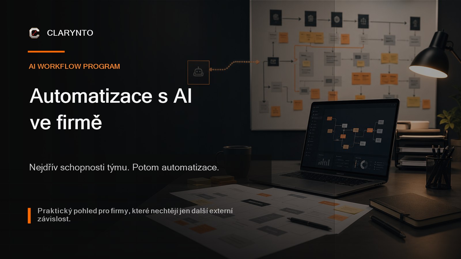 Cover článku: Automatizace s AI ve firmě. Nejdřív schopnosti týmu. Potom automatizace.